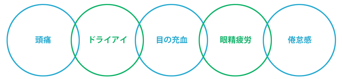 コンピュータ視覚症候群(CVS)