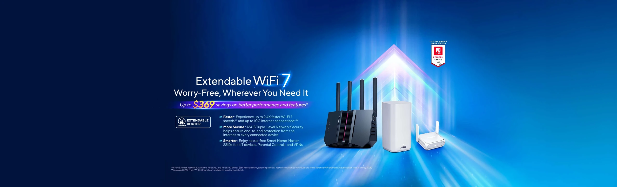 Extendable wifi 7