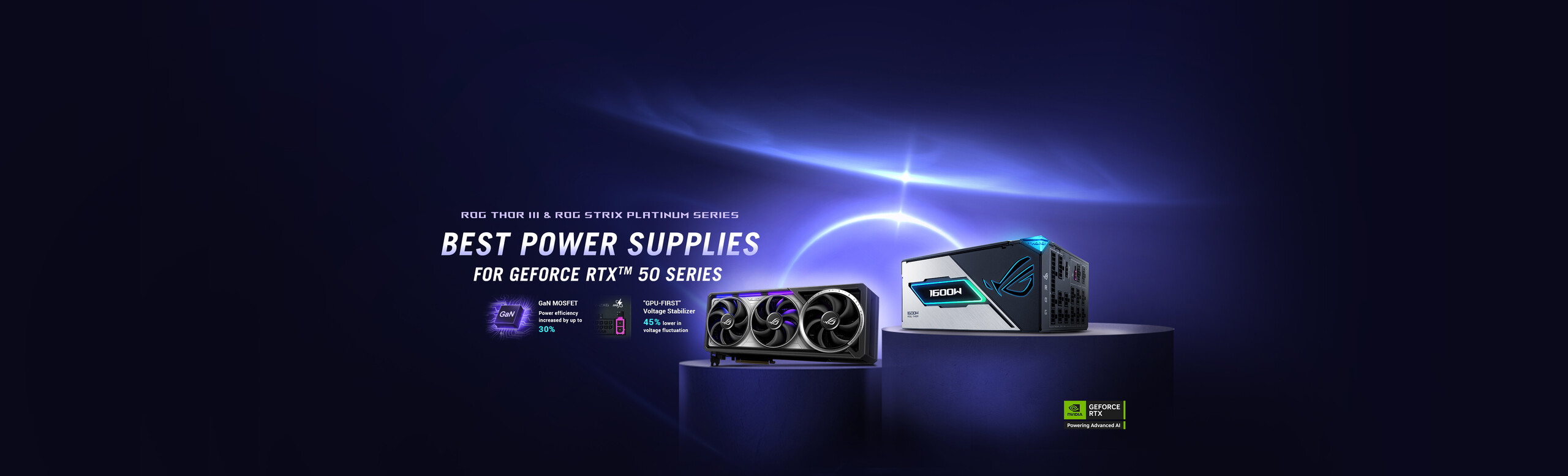L'immagine mostra la combo scheda video ROG Astral VGA + Alimentatore ROG Thor III