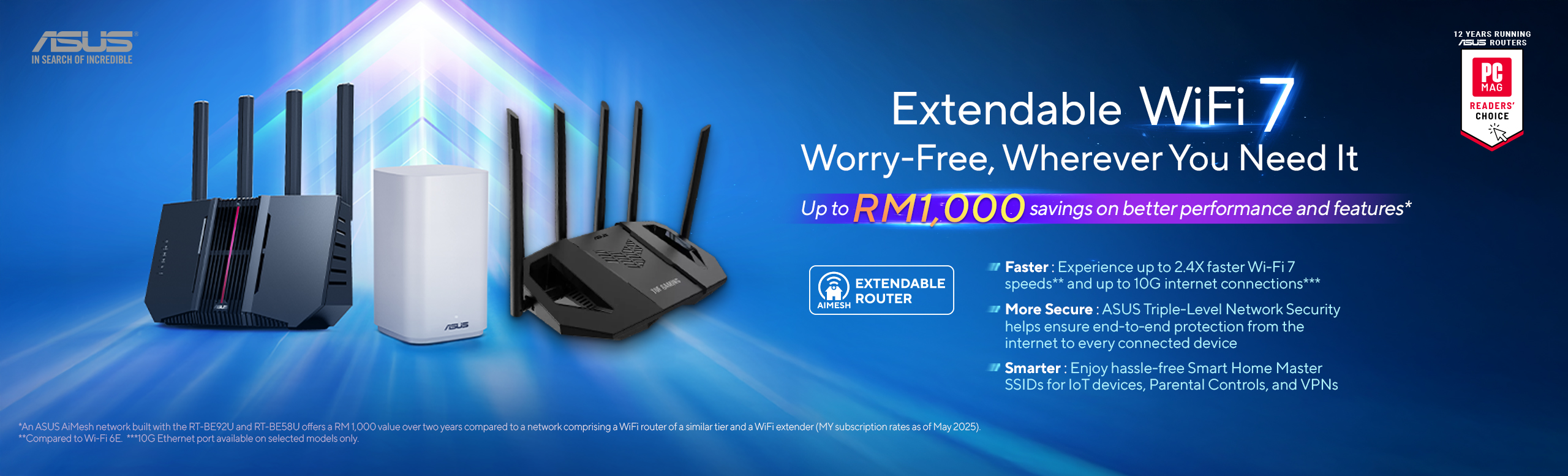 Best WiFi 7 AiMesh Extendable Routers of 2025