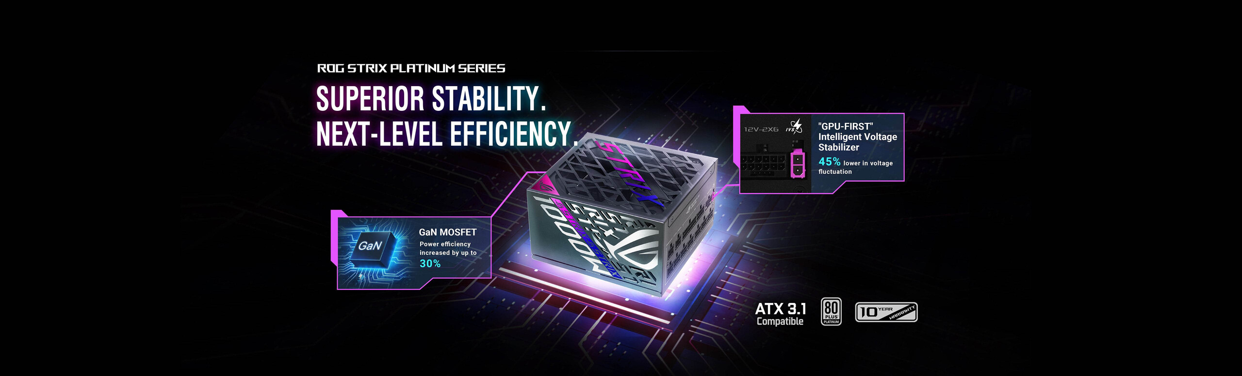 ROG Strix 1000W Platinum