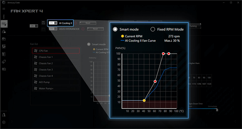 Interface utilisateur de la technologie ASUS AI Cooling II