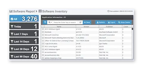 Software inventory and reports display varying figures based on the selected date range.