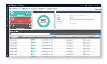 The data center management software interface displays software deployment (or dispatch) reports, presenting data through donut charts and various log tables.
