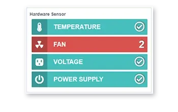 Four rectangular panels display the operational status of temperature, fans, voltage, and power supply.