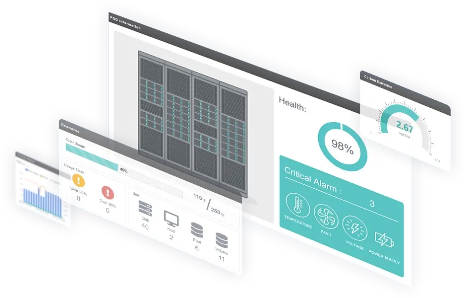 Various virtual displays show data center health monitoring and other key metrics.