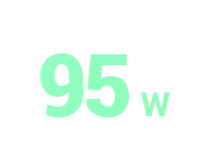 95 W Max. TDP