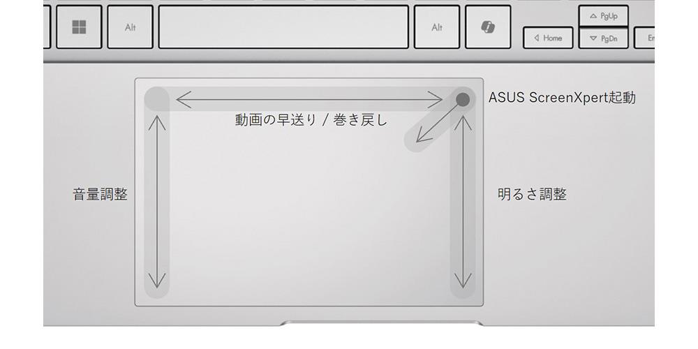 広々としたスマートなタッチパッド搭載