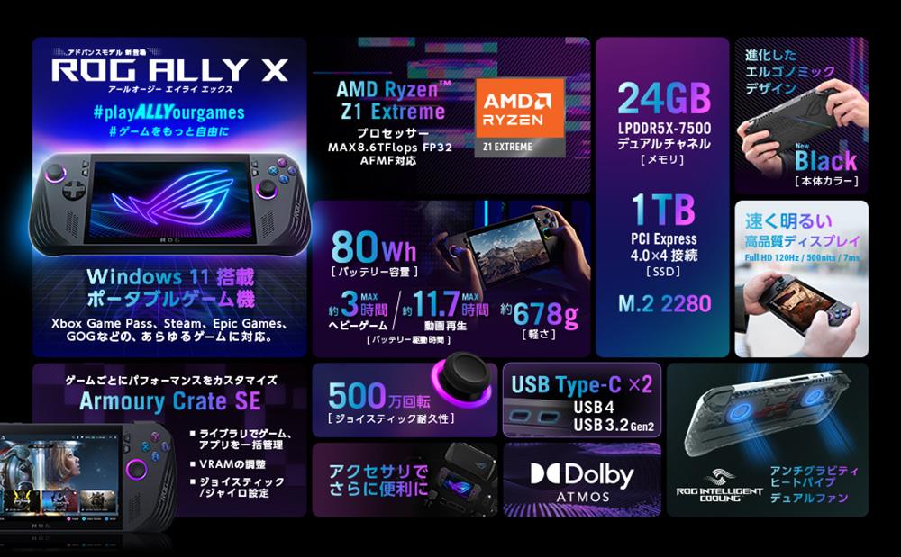 Xbox Game Pass Ultimate (3ヶ月利用権) が付属