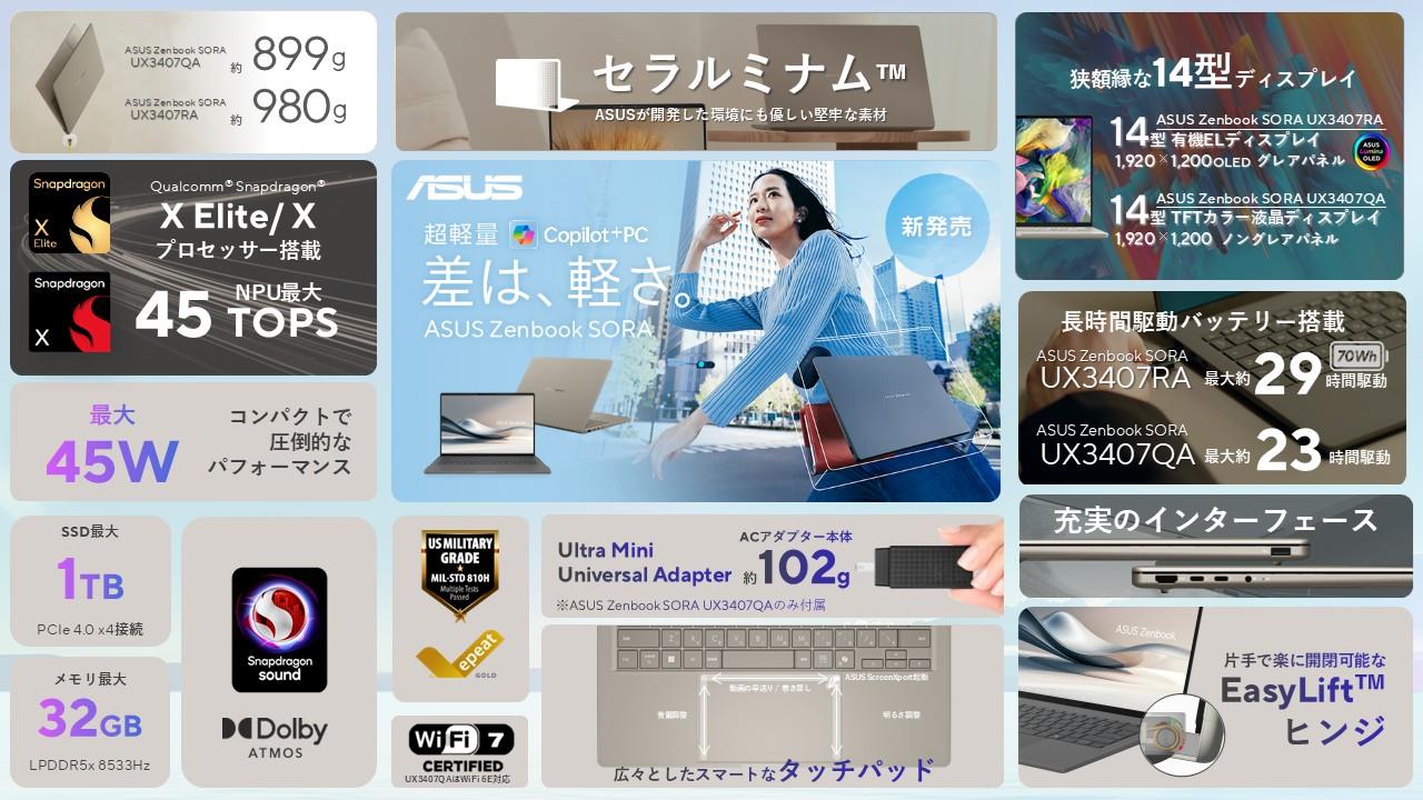 ASUS Zenbook SORA UX3407シリーズ製品概要一覧