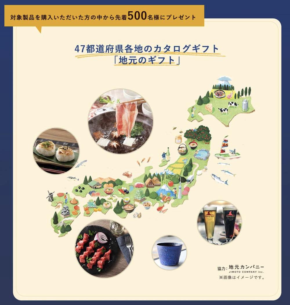 賞品内容・当選者数