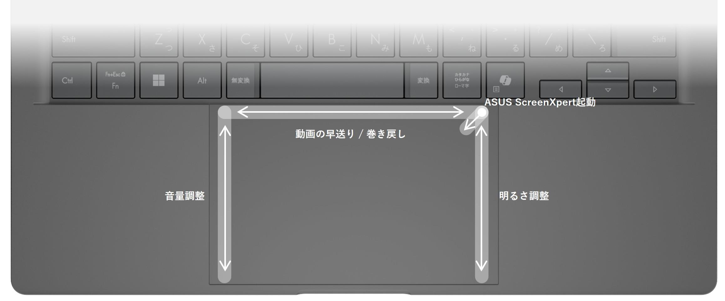 ASUS Zenbook SORA UX3407シリーズ