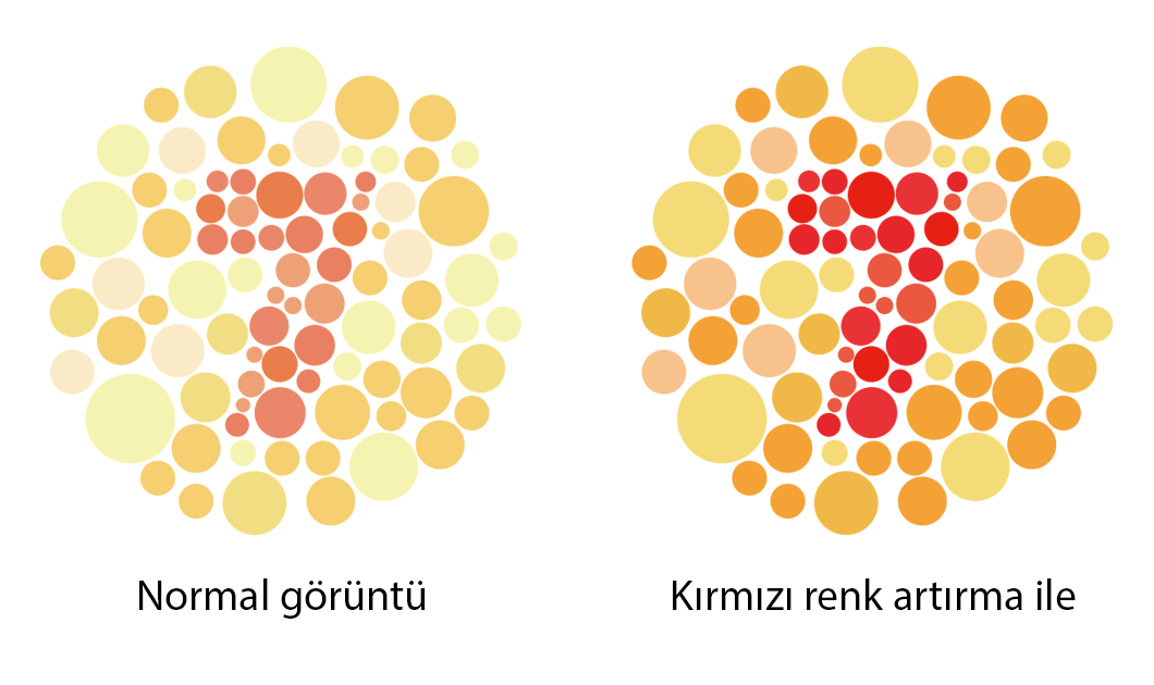 Renk Artırma Modu