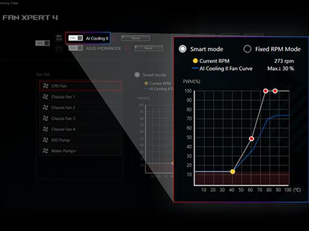 AI Cooling IIのユーザインターフェイス