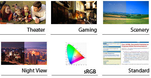 Learn More on Splendid Technology