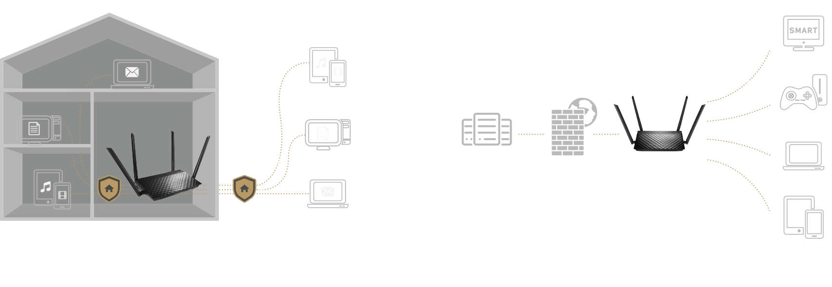 WiFi range extender that works perfectly with any wifi router